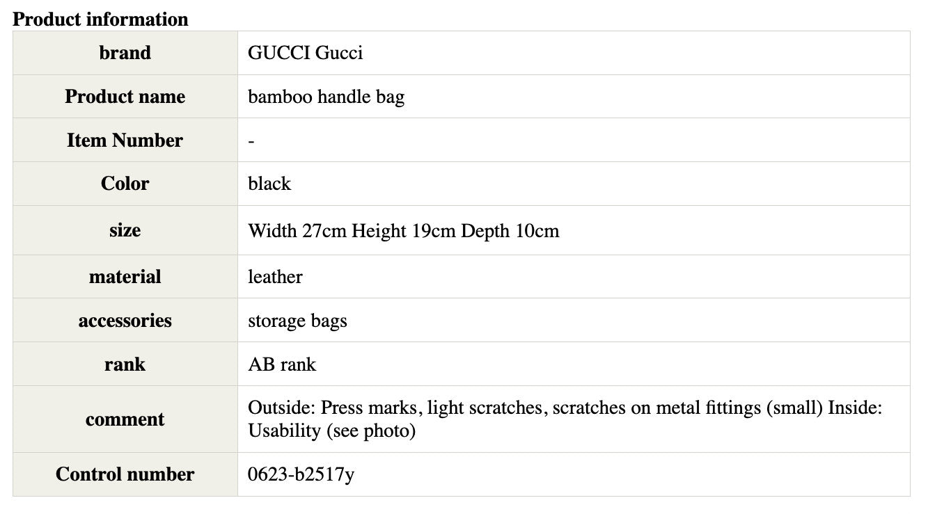 GUCCI VINTAGE 100% Authentic Genuine, Logo Embossed Top Handle Turn Lock Handbag, Black, late 1980's-early 1990's, Great Condition, Grade AB